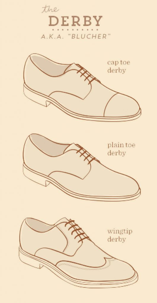 Leatheriza Ultimate Guide To Dress Shoes for Men